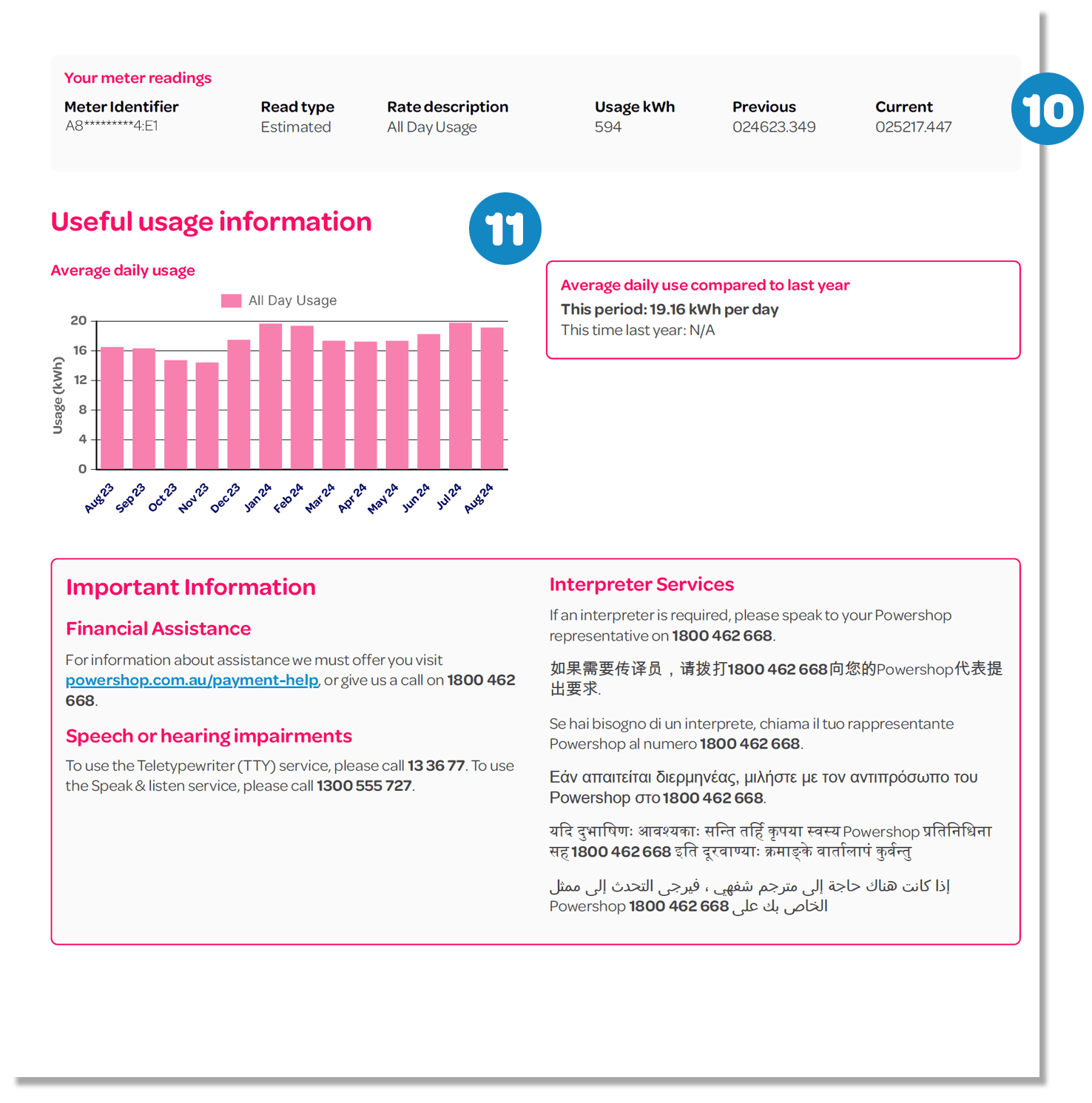 Bill Explainer - Electricity - page 3