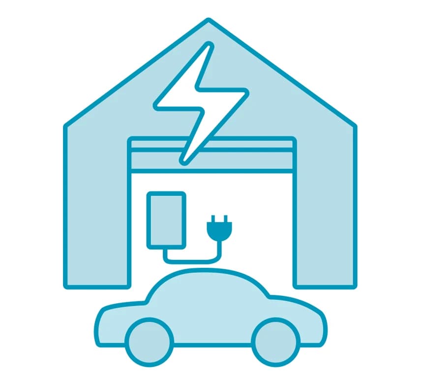 illustration of garage with charger and electric vehicle