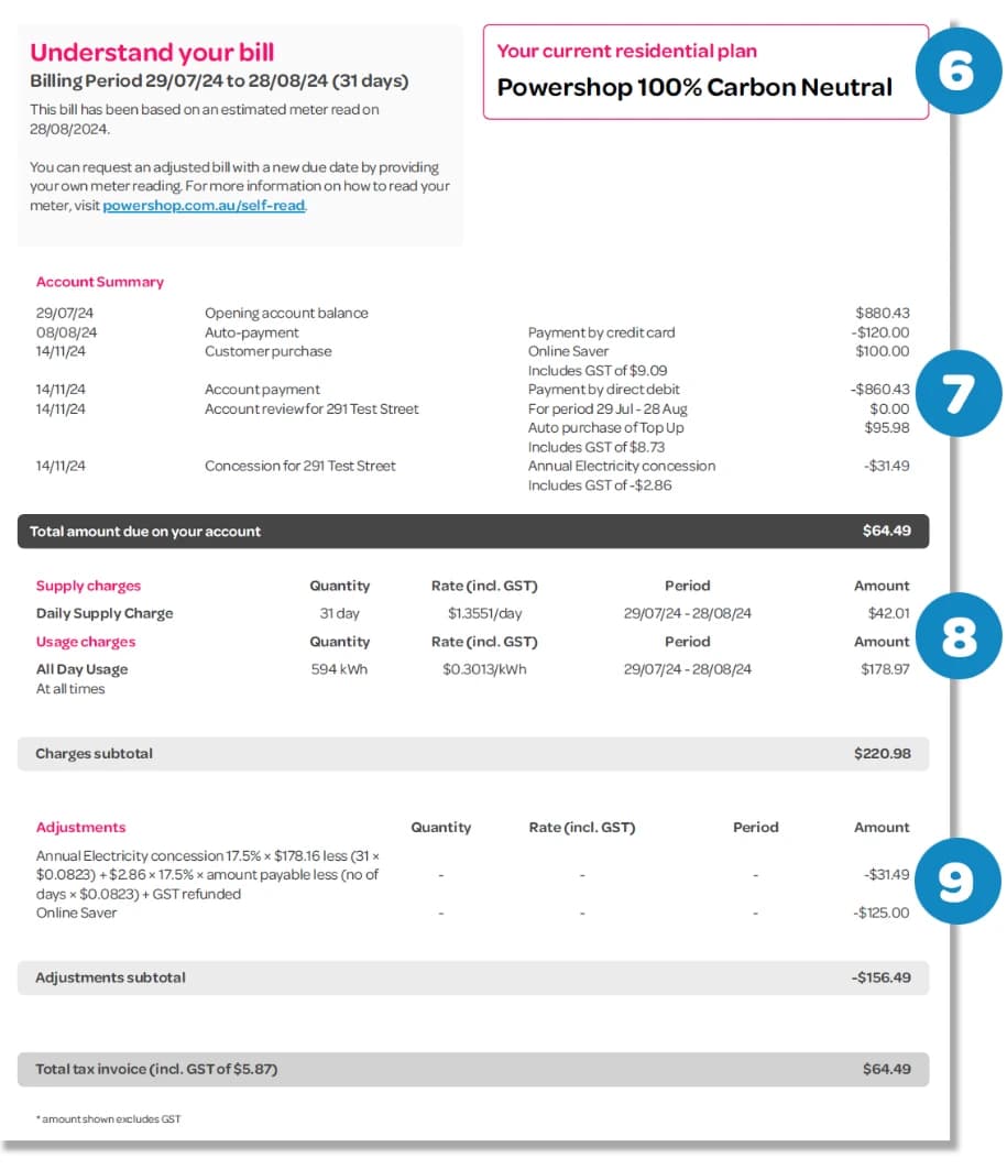 Bill Explainer - Electricity - page 2